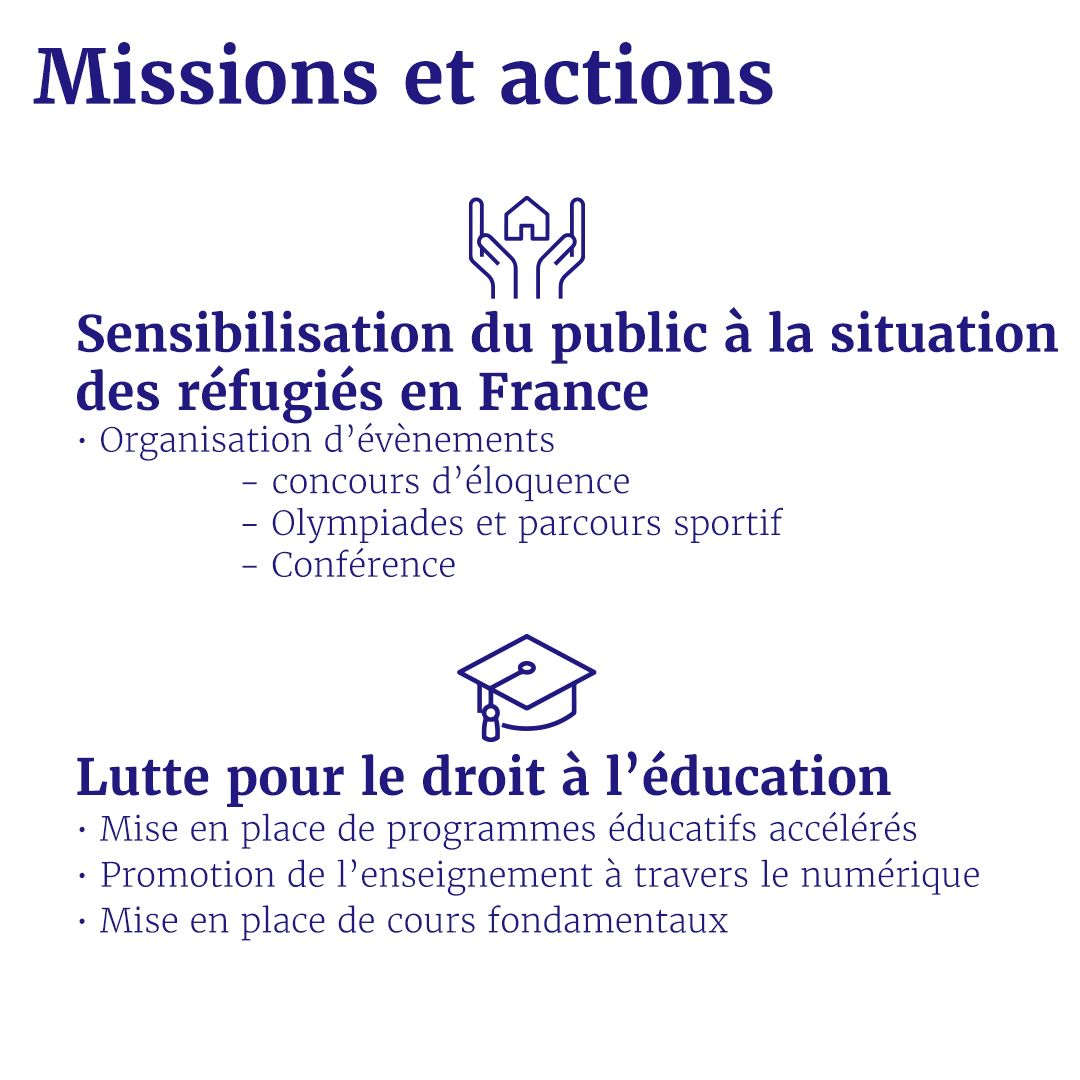 Plan De Travail 1 1