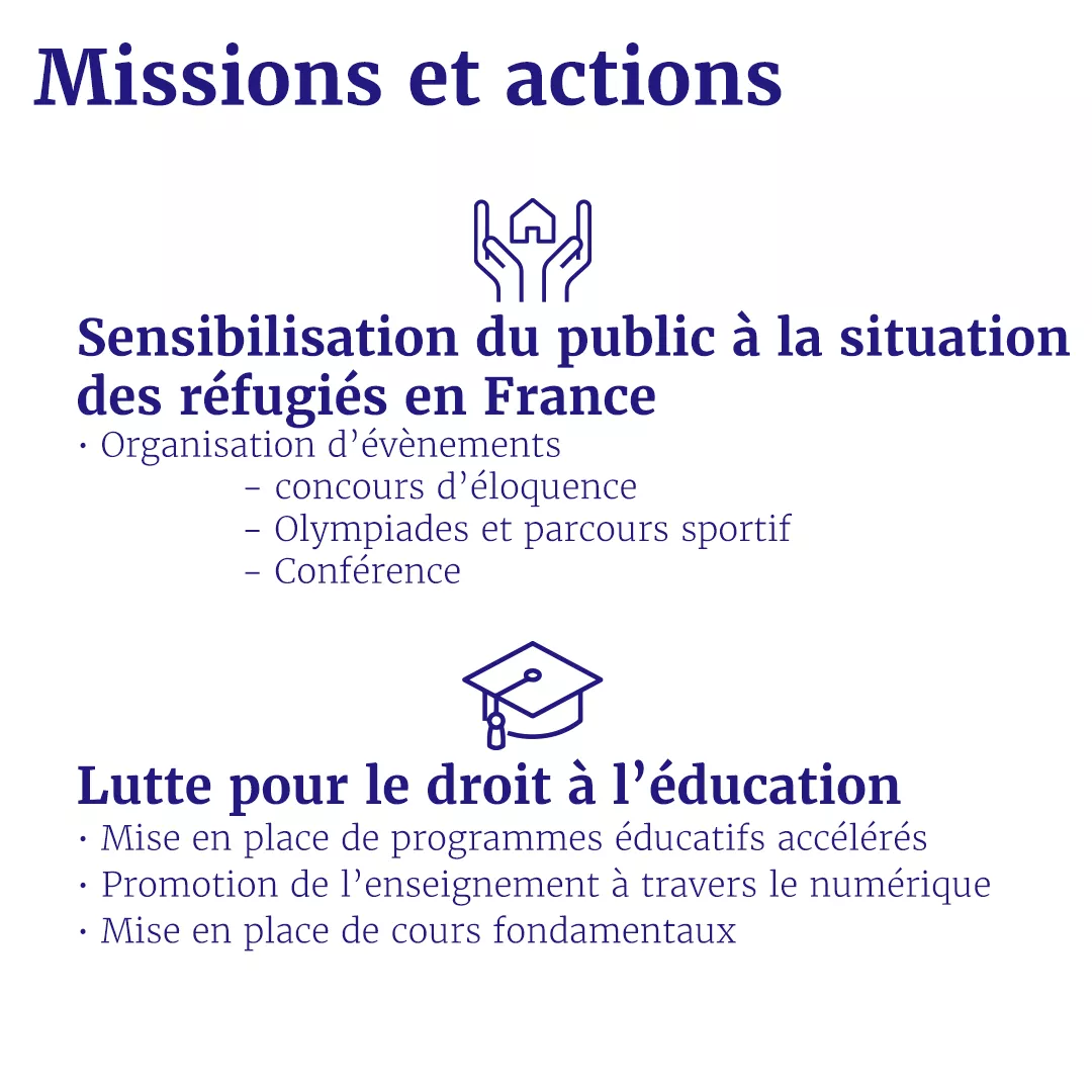 Plan De Travail 1 1