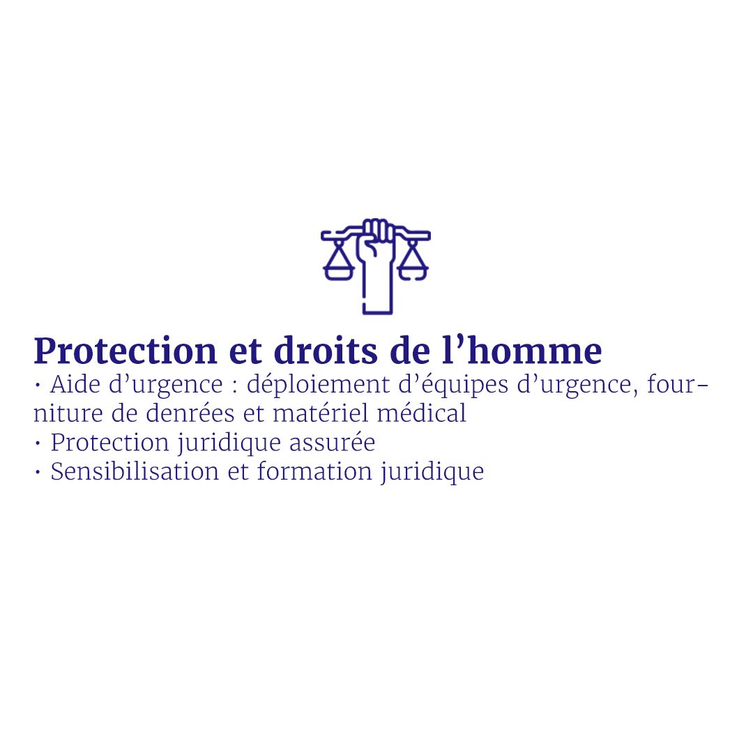 Plan De Travail 1