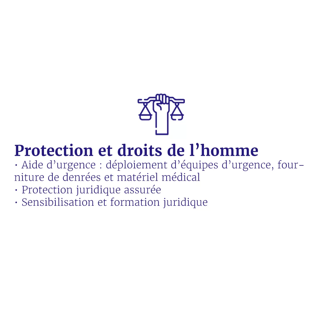 Plan De Travail 1