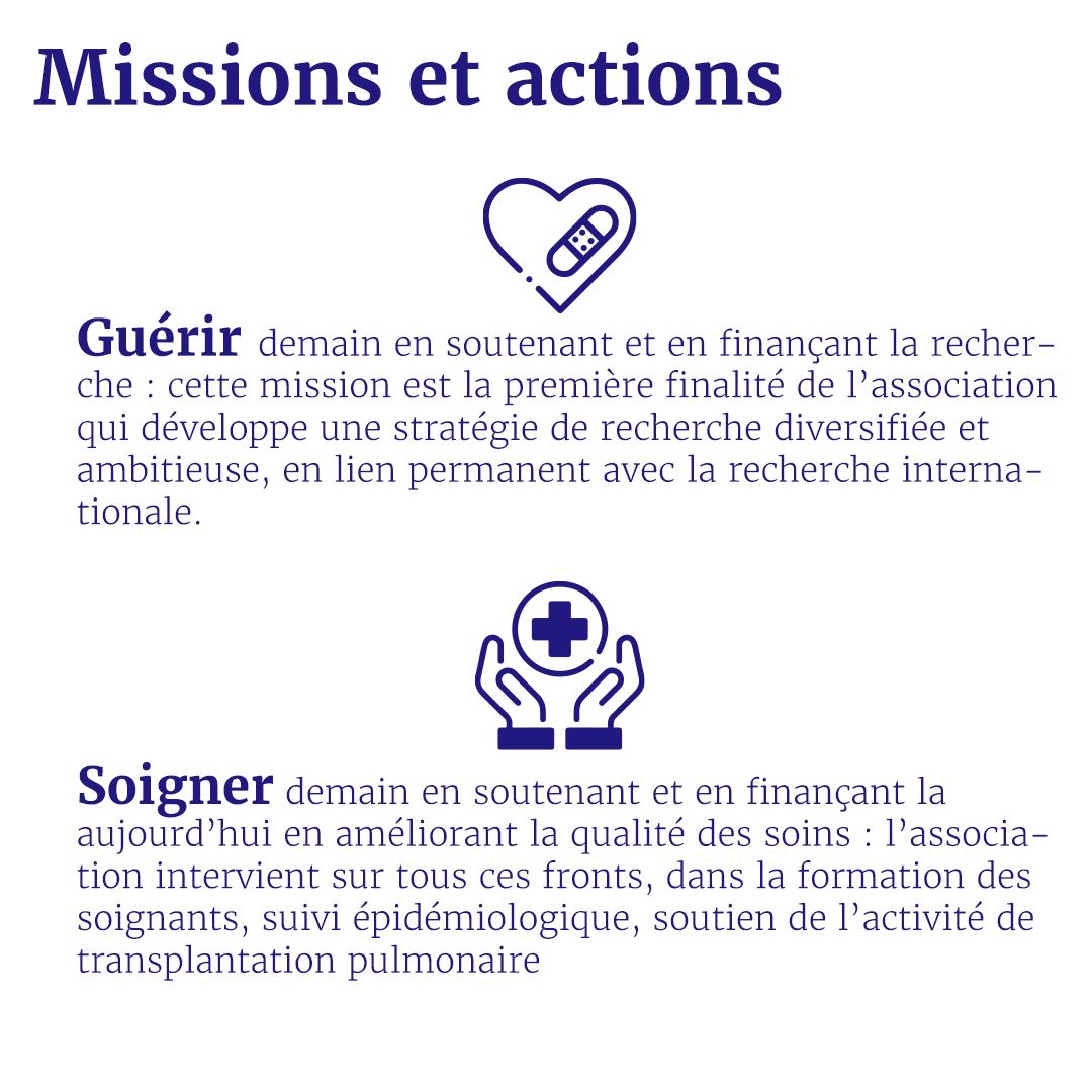 Plan De Travail 1 1