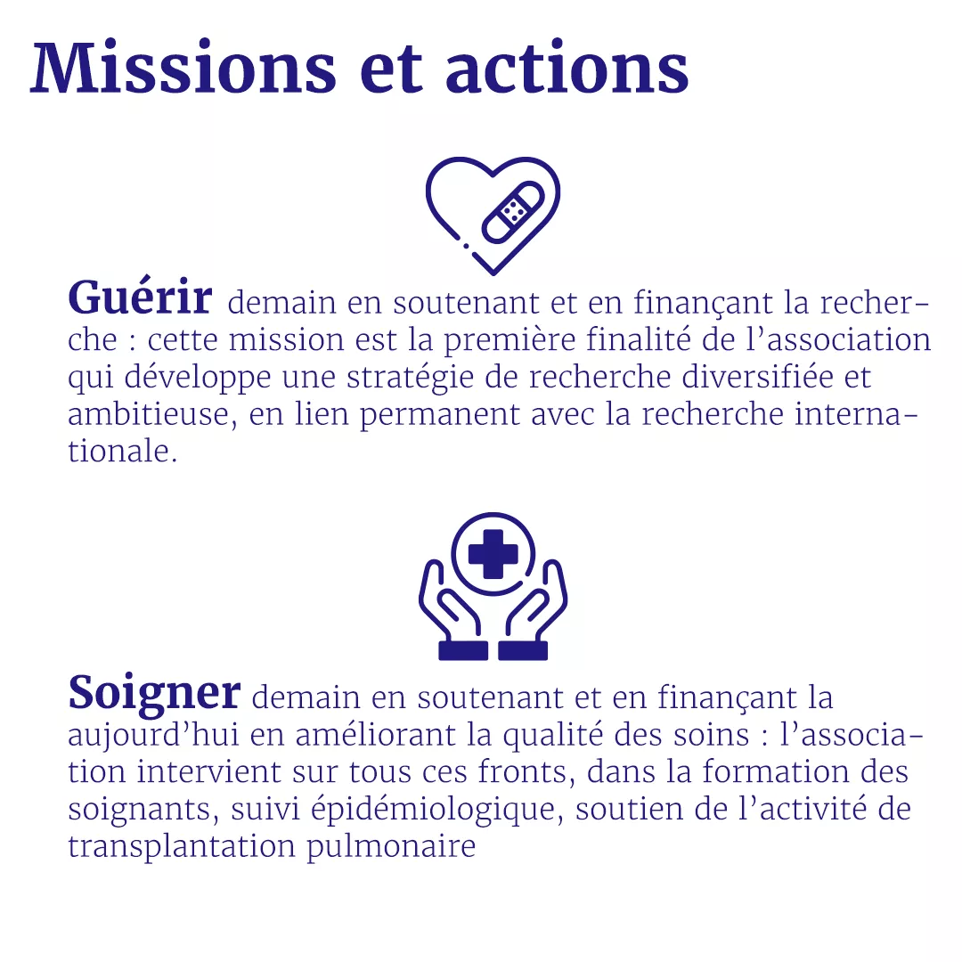 Plan De Travail 1 1