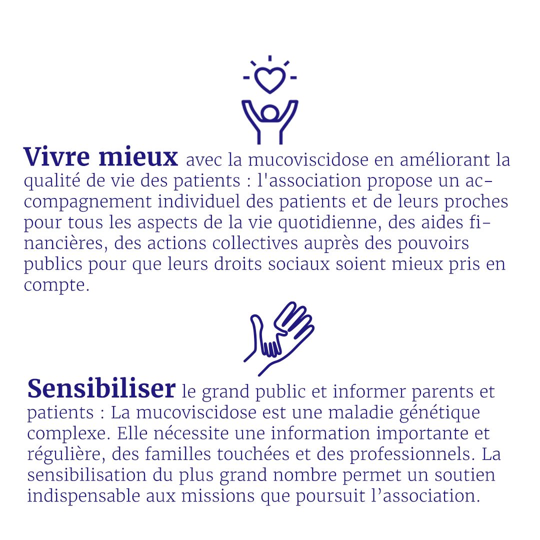 Plan De Travail 1