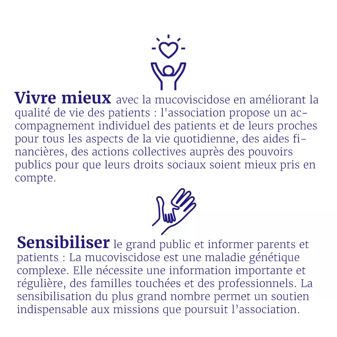 Plan De Travail 1