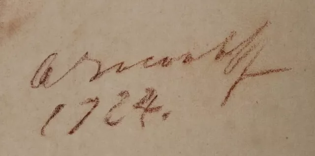 Signature de Alexandre Iacovleff