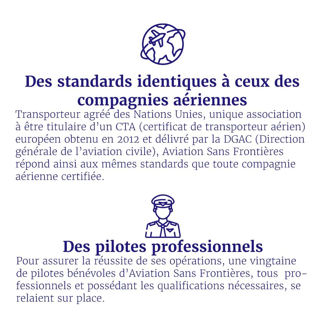 Plan De Travail 1