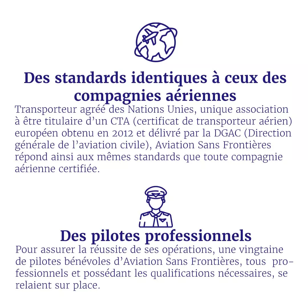 Plan De Travail 1