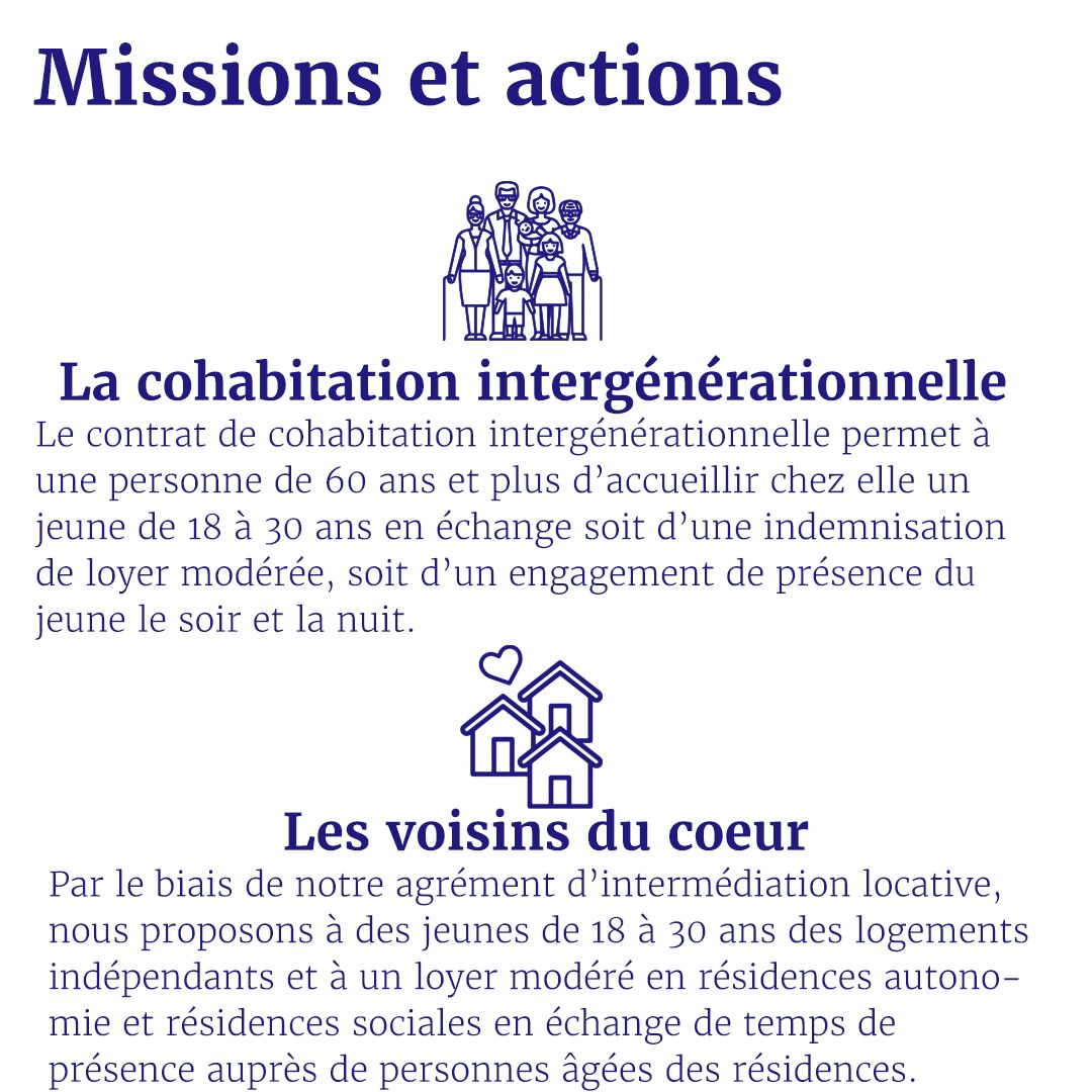 Plan De Travail 1 1