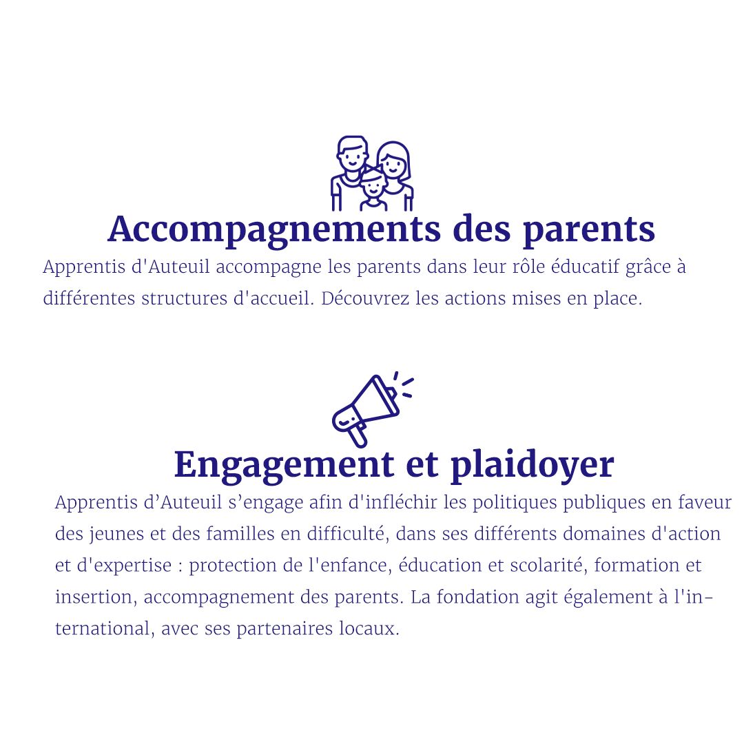 Plan De Travail 1