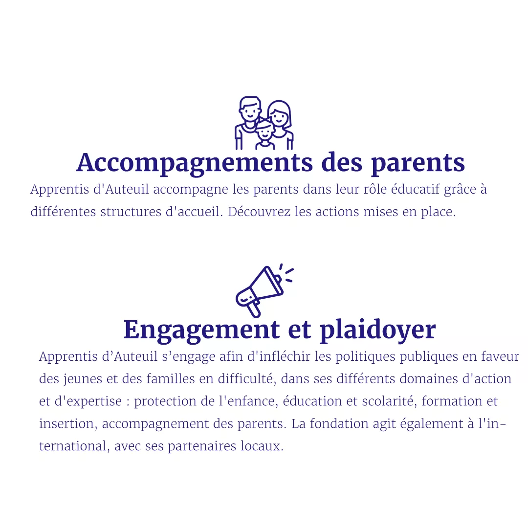 Plan De Travail 1