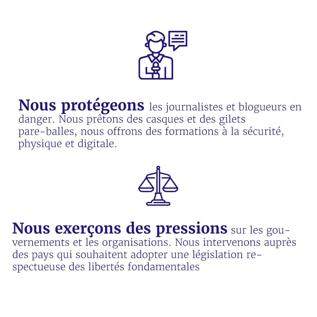 Plan De Travail 1