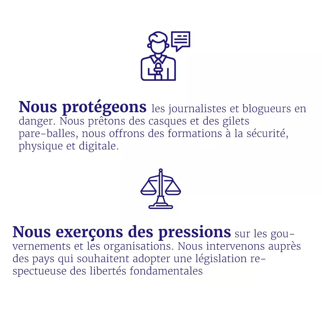 Plan De Travail 1