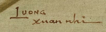 Signature de Luong Xuan Nhi