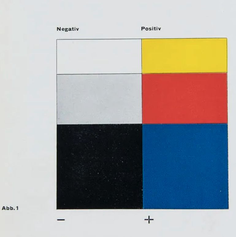 Theo van Doesburg, sérigraphie
