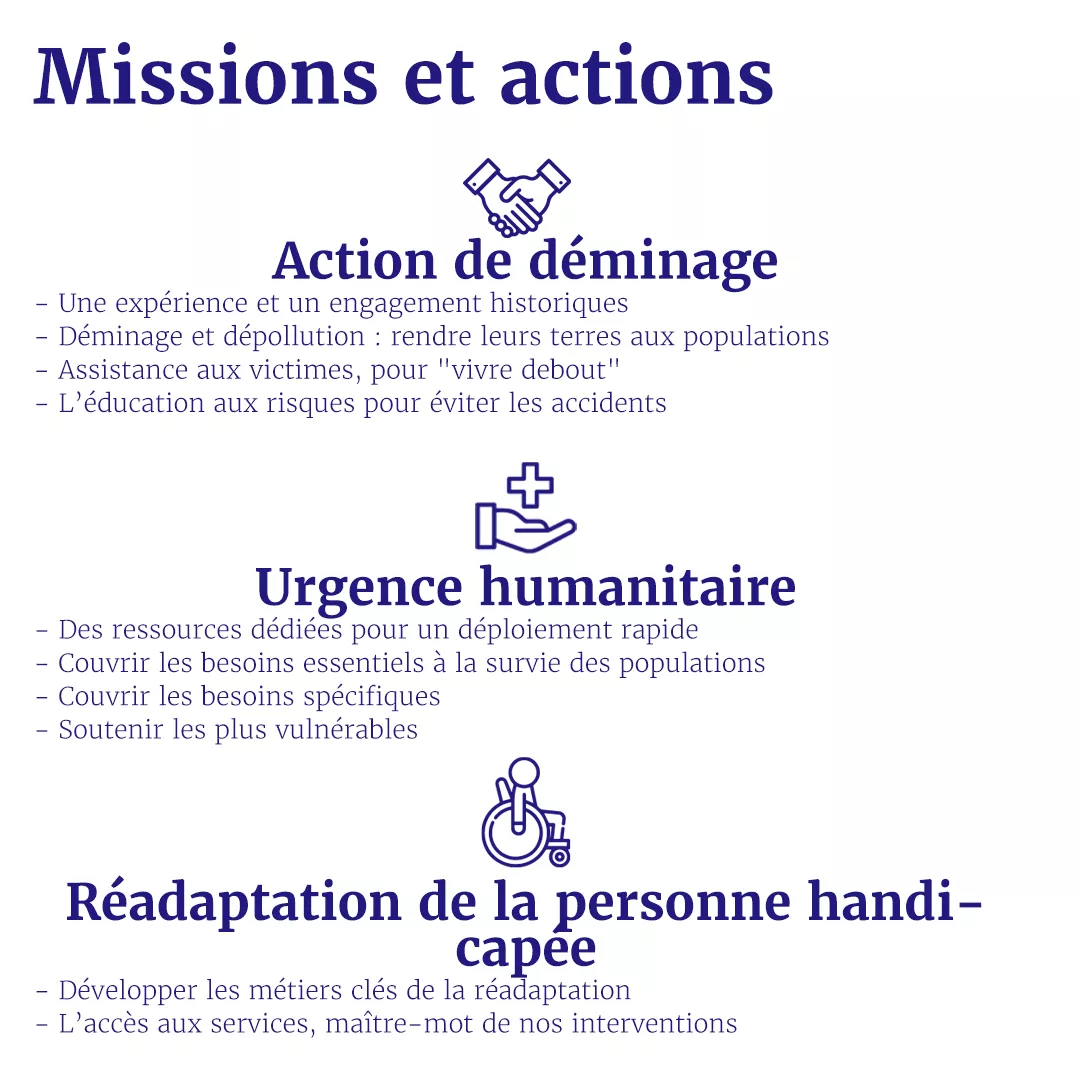 Plan De Travail 1 1