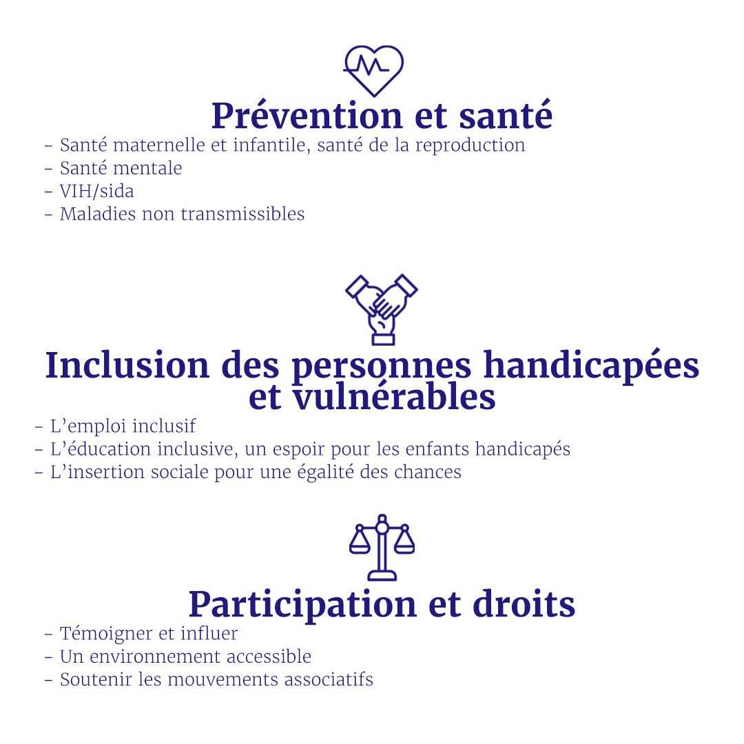 Plan De Travail 1
