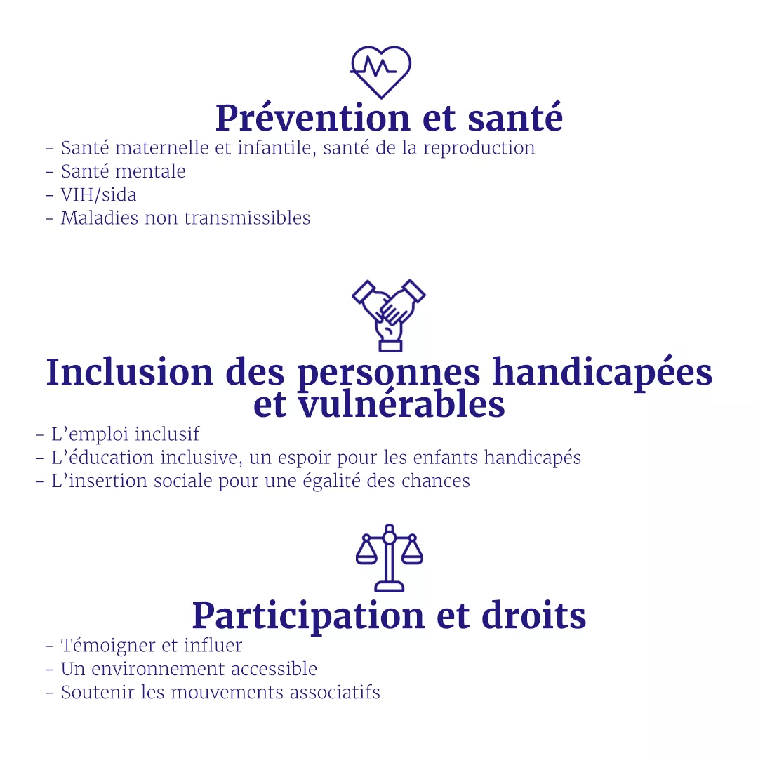 Plan De Travail 1